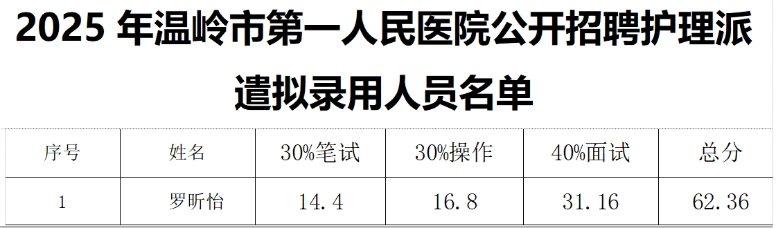 微信截图_20250805090048.png