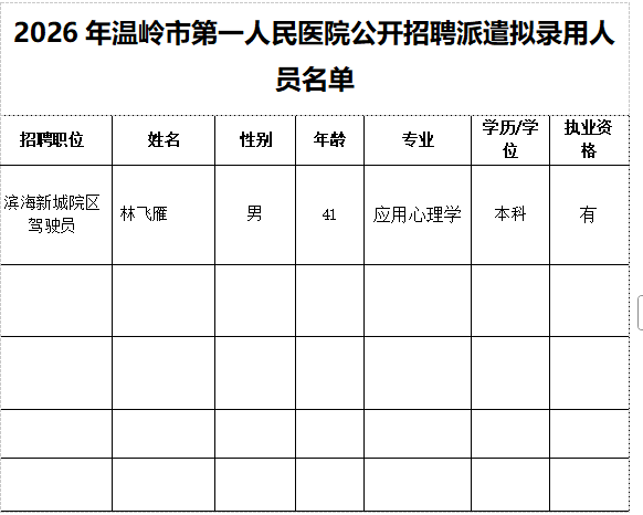 公示名单派遣3.10.png